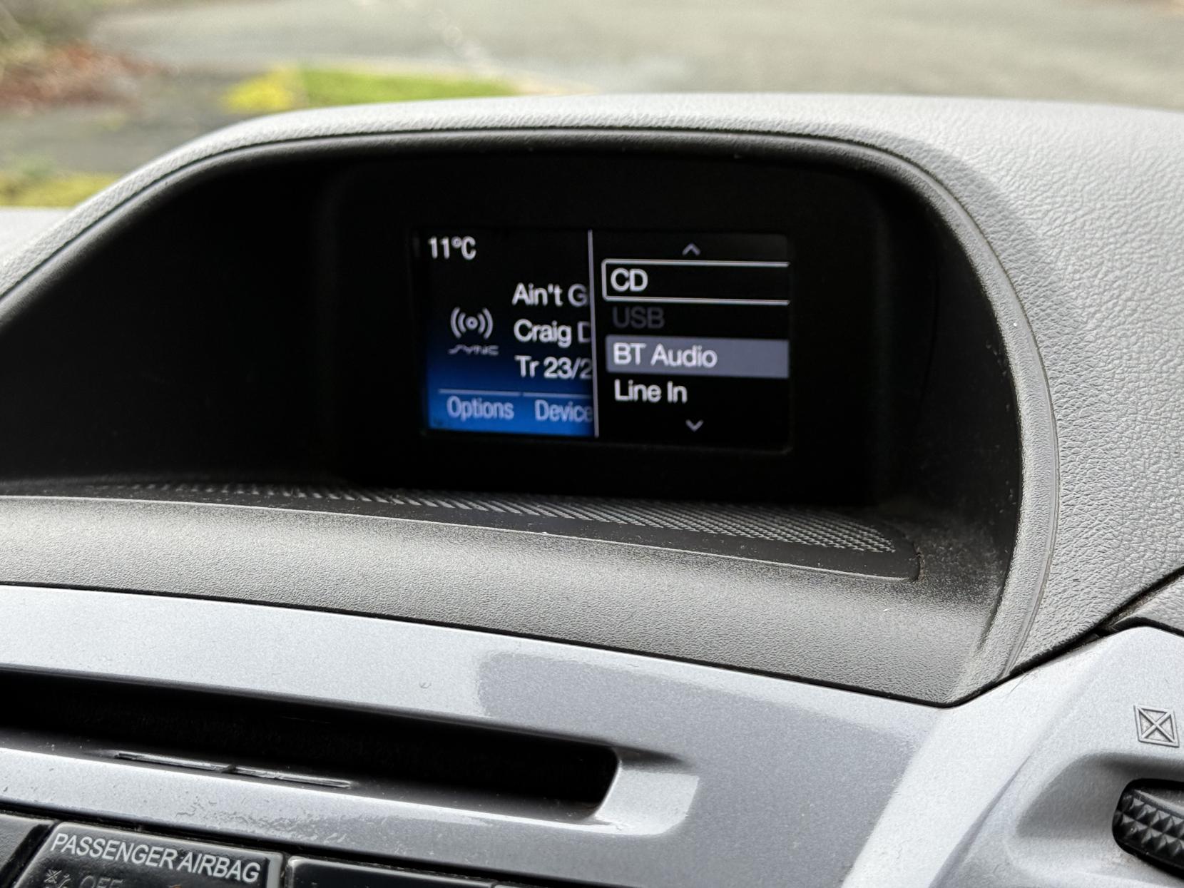 Ford Transit Custom 2.0 TDCi 290 Limited Panel Van 5dr Diesel Manual L1 H1 (157 g/km, 168 bhp)